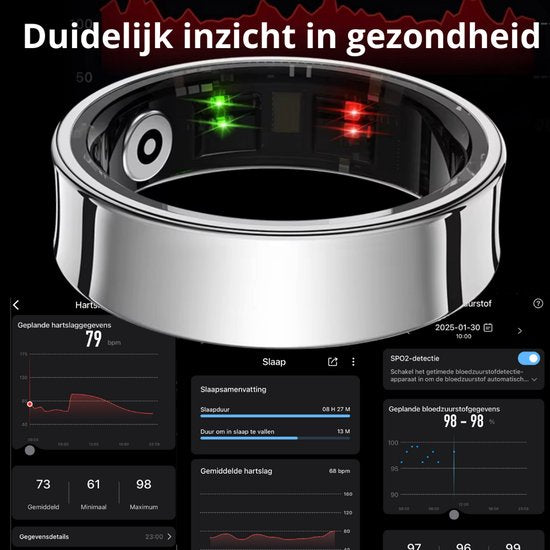 Aurea - Smart ring