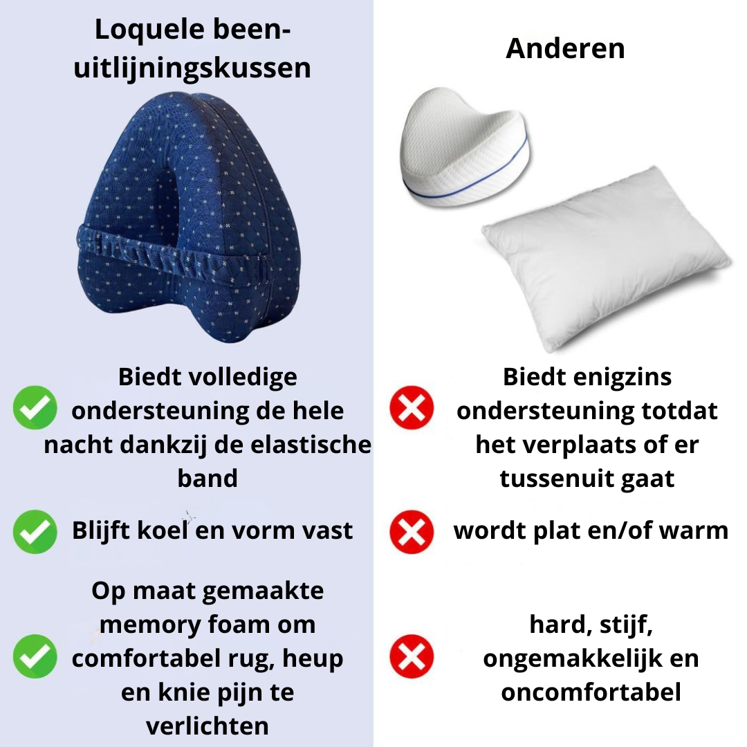 Been-uitlijningskussen
