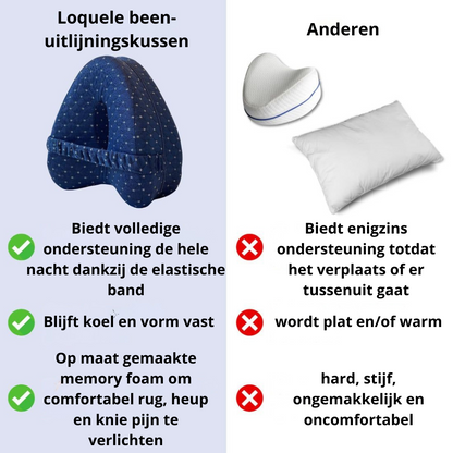 Been-uitlijningskussen