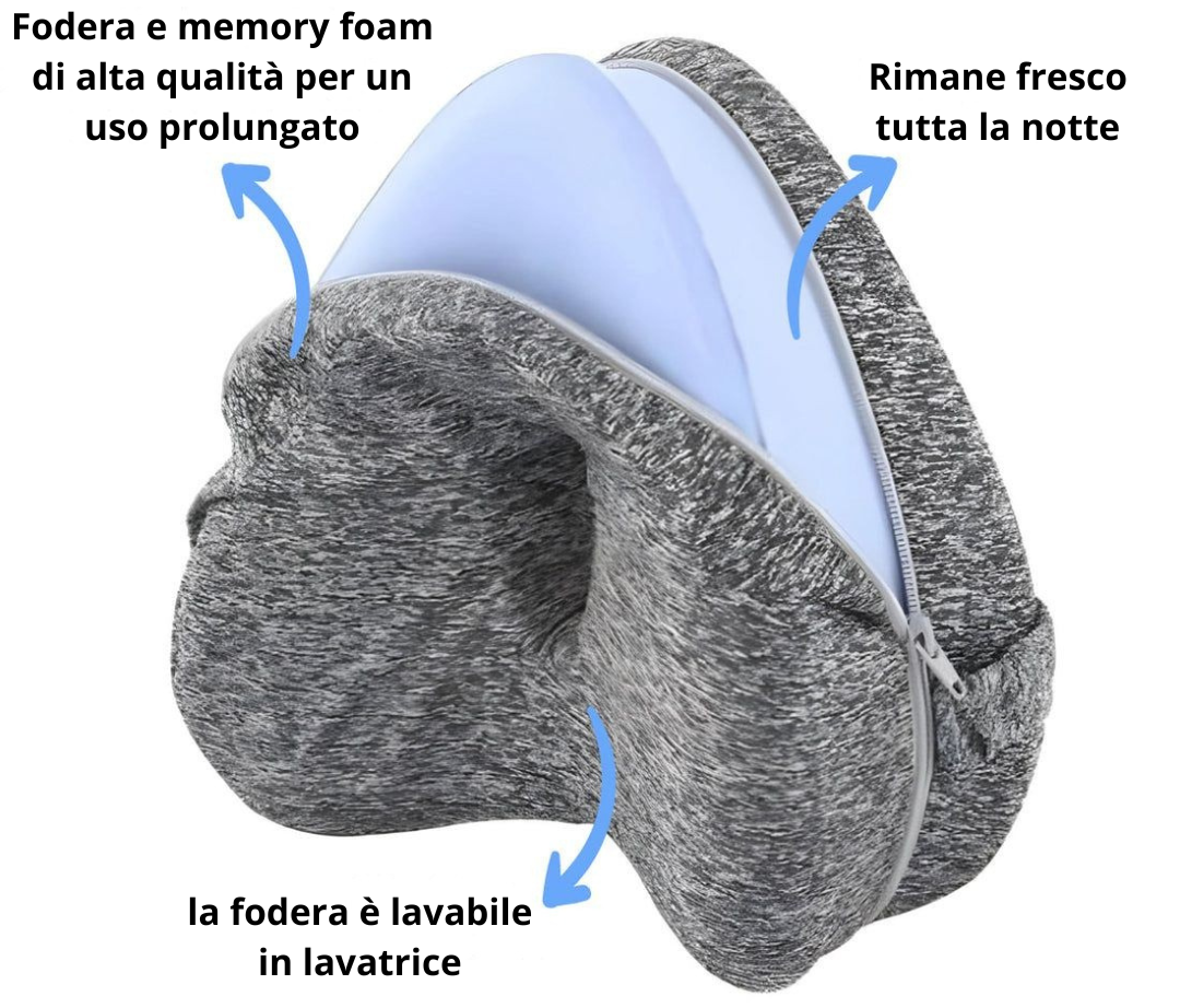 Cuscino ortopedico per dormire senza dolori