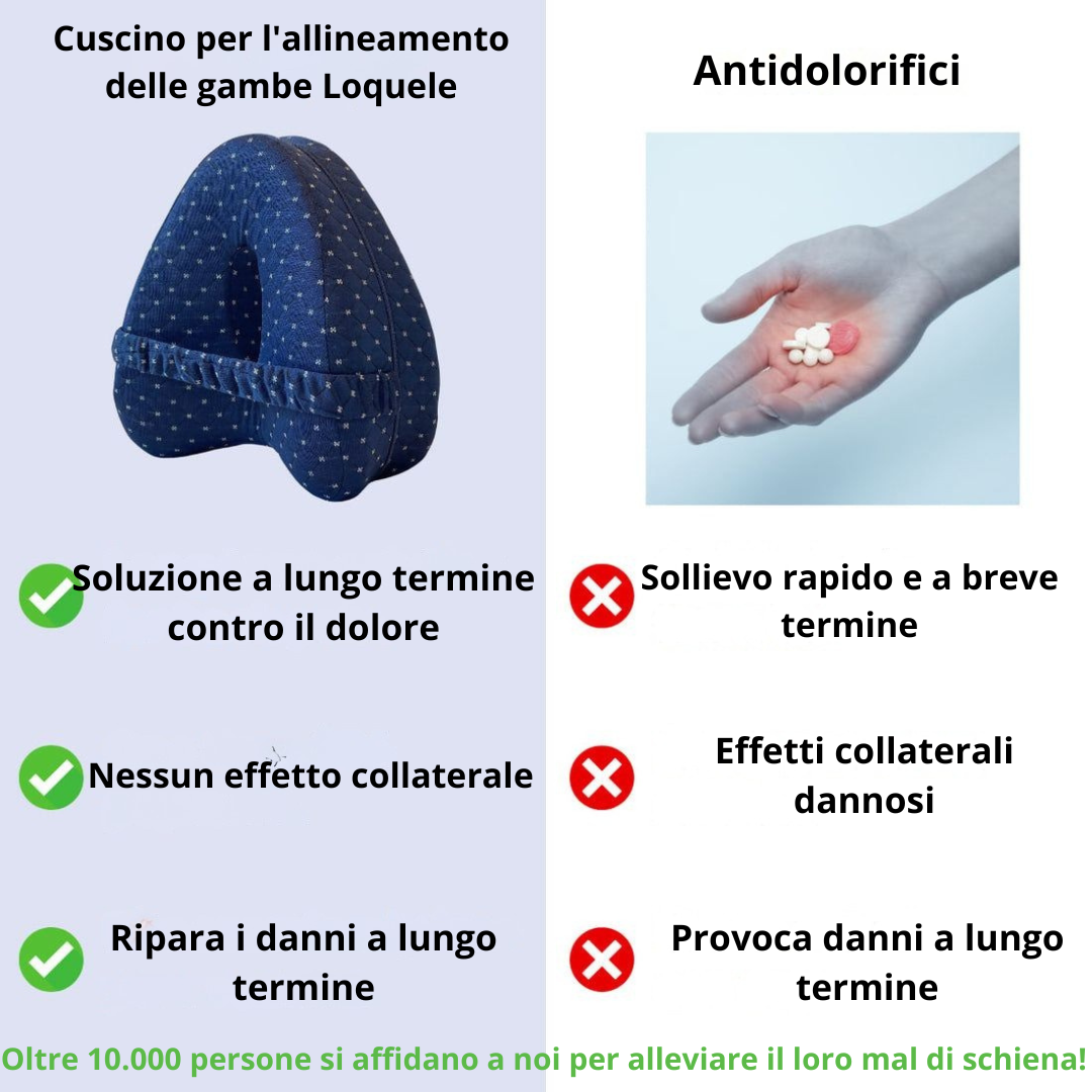 Cuscino ortopedico per dormire senza dolori