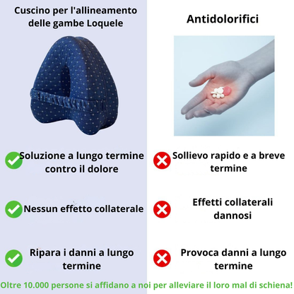 Cuscino ortopedico per dormire senza dolori