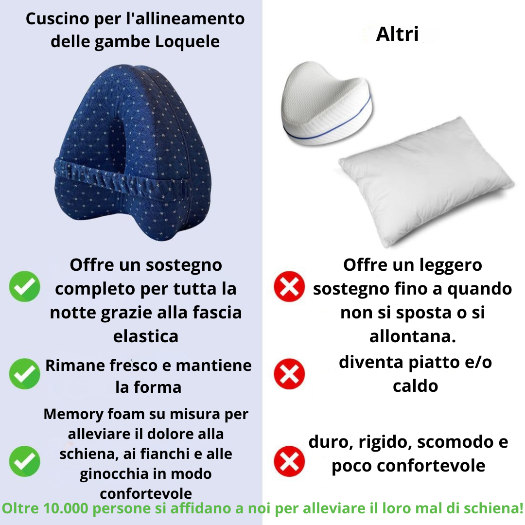 Cuscino ortopedico per dormire senza dolori