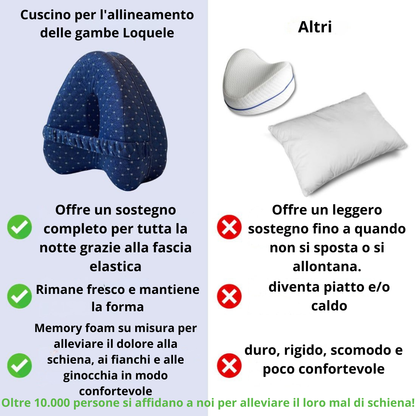 Cuscino ortopedico per dormire senza dolori