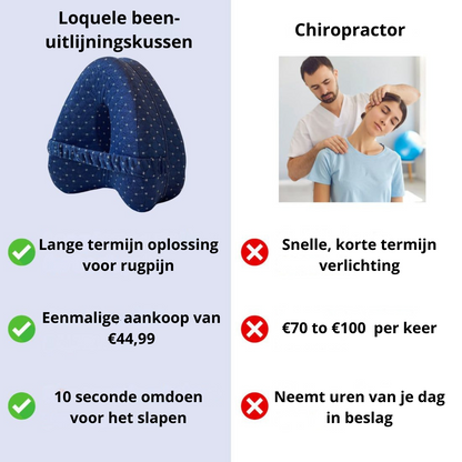 Been-uitlijningskussen