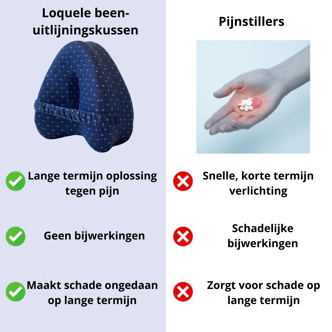 Been-uitlijningskussen